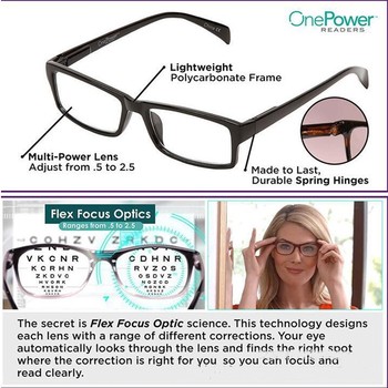 Wysokiej jakości okulary do czytania z regulacją autofokusową Mulifocal One Power +50 do +250 - 2021