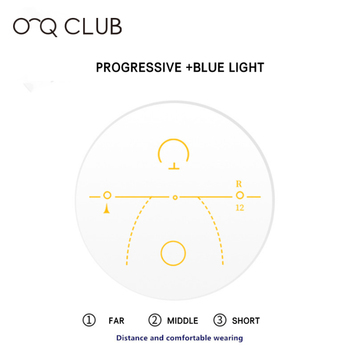 O-Q CLUB soczewki progresywne blokujące niebieskie światło 1.56/1.61 - krótkowzroczność/nadwzroczność