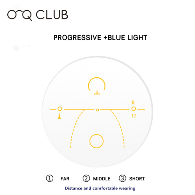 O-Q CLUB soczewki progresywne blokujące niebieskie światło 1.56/1.61 - krótkowzroczność/nadwzroczność - tanie ubrania i akcesoria